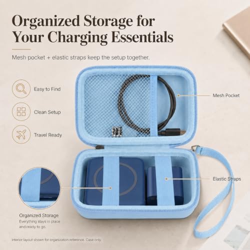 ANKHOH Travel Case for Iseyyox/for QUZUDN/for RTOPS 3 in 1 Wireless Charger - 3