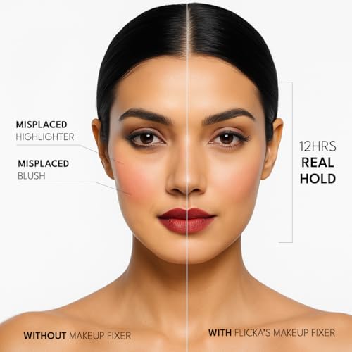 Image of FLiCKA Natural End Game Makeup Fixer Spray | Long Lasting Anti-Acne | Loaded with Vitamin C | Prevents Cracks, Minimizes Pores & Fine Lines | Long Lasting & Weightless Formulator for All Skin Types 100 ml