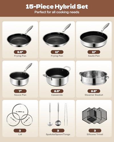 Image of USELUCK Hybrid Nonstick Cookwre Set, frying pan,sauce pan,pot,Dishwasher-Friendly,Compatible All Cooktops.