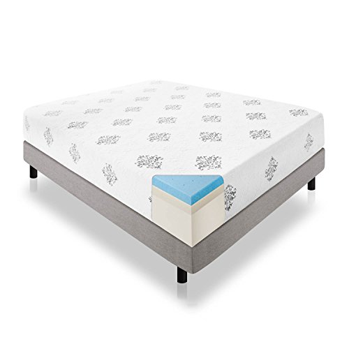Lucid Mattress 2024 Review Pros, Cons, and Final Verdict