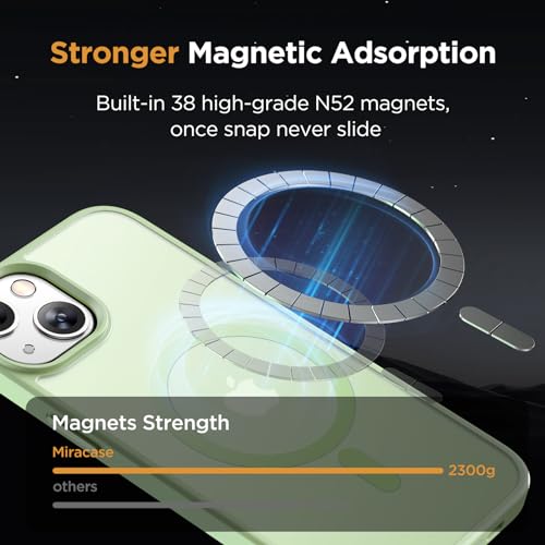 Image of Miracase Magnetic for iPhone 13 Case 6.1 inch (Compatible with MagSafe)(with 2X Screen Protectors) Military-Grade Protection, Anti-Fingerprint Translucent Matte Phone Case Cover, Light Green