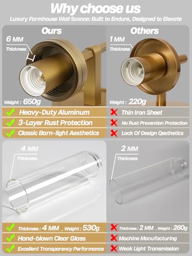 Image of Modern Wall Sconces Set of Two Brass Gold Bathroom Vanity Light with Handblown Clear Glass Hardwired Wall Sconce Light for Bathroom Mirror Bedroom Livingroom Hallway Indoor