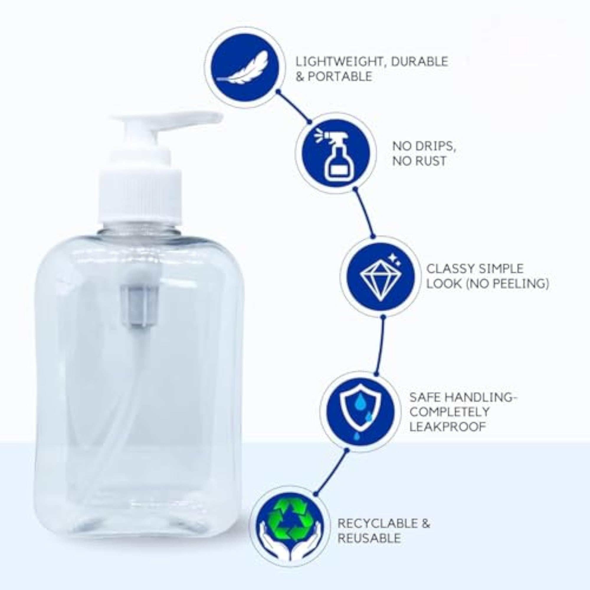 Multi-Purpose Clear Plastic Dispenser Bottles Set, 250ml