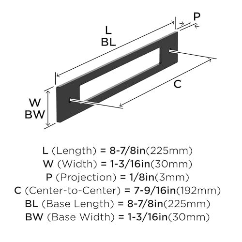Image of Amerock Medora 7-9 /16 inch Matte Black Backplate