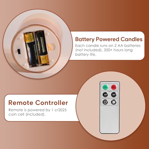 Eywamage Gold Glass Flameless Pillar Candles with Remote, Flickering Christmas LED Candles Battery Operated Set of 3