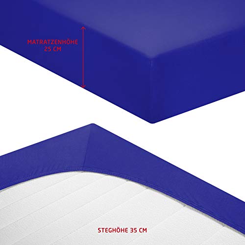 Dream Art, Coprimaterasso in Jersey con Angoli