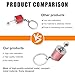 Kewucn Car Shifter Gear Keychain, Creative 6 Speed Manual Transmission Shift Lever Keyring, Auto Gearbox Shifter Key Chain (Light Pink)
