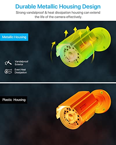 Zosi 4 Pack 2.0Mp 1080P Hd-Tvi Security Cameras,Outdoor Indoor,80Ft Night Vision,1920Tvl,Weatherproof Surveillance Cctv Bullet Camera For 720P/1080N/1080P/5Mp/4K Hd-Tvi Ahd Cvi Analog Dvr Systems #TOP3