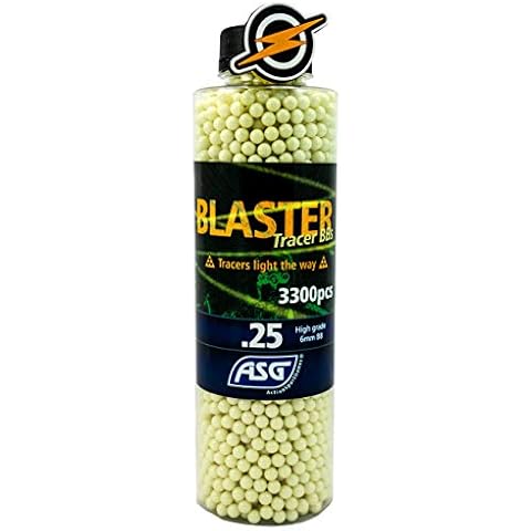 Pistolet Airsoft Blaster .25 ASG Cover