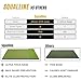 Ultra Thick 20MM EVA Base 5x4ft Premium Golf Mat | Dual Turf Design | Golf Mats Practice Indoor, Outdoor, with Simulator or Net | Thick Golf Hitting Mat | Durable Golf Practice Mat & Tees