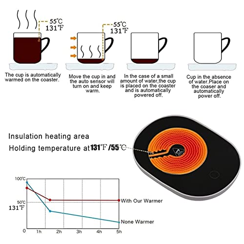 Image of Mug Warmer Pad Powered Cups Milk Tea Coffee Heating Constant temperatures EU Plug Electric Mug Set Office Use Mug with Lid and Spoon (Pack of 1 Cup + 1 Lid + 1 Spoon + 1Pad)