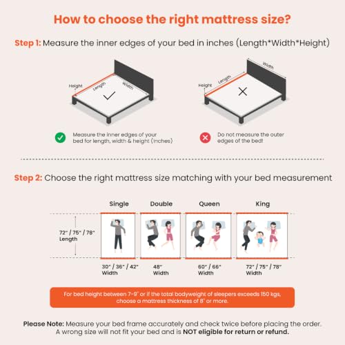 Sleepyhead Store Sleepyhead Laxe Pincore Latex Mattress with BodyIQ - Image 7