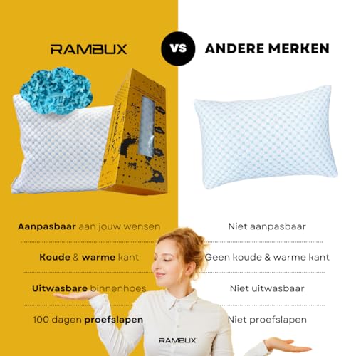 DE BESTE ERGONOMISCHE MEMORY FOAM HOOFDKUSSEN VAN RAMBUX® - DREAMCHASER