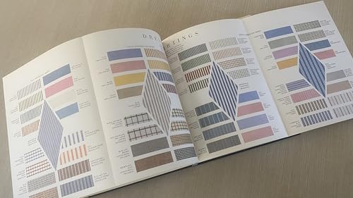 Clothes and the Man: The Principles of Fine Men's Dress