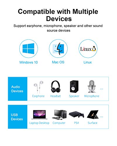 HAGIBISTECH Hagibis USB externe geluidskaart adapter 2-in-1 USB naar 3,5 mm hoofdtelefoon en microfoon Jack Audio… - Image 3