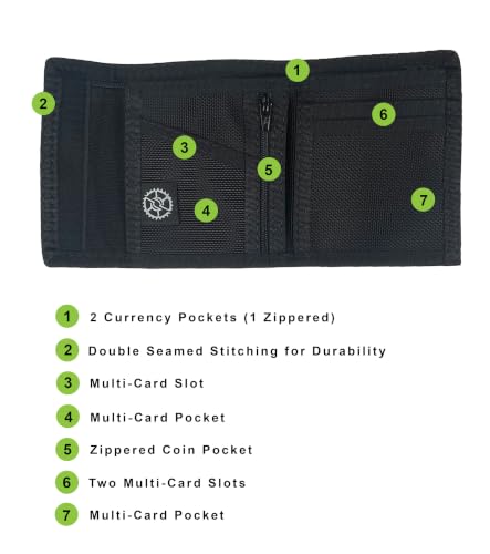 Image of Sprocket Nylon Billfold Wallet with Zippered Coin Pocket (Black Ballistic)
