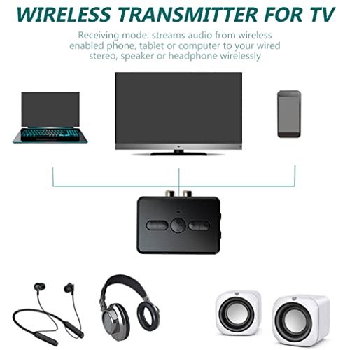 Adaptador de Áudio Fio Set Preto: Receptor Do Transmissor Com Micro USB Cabo de Alimentação Multi Tr