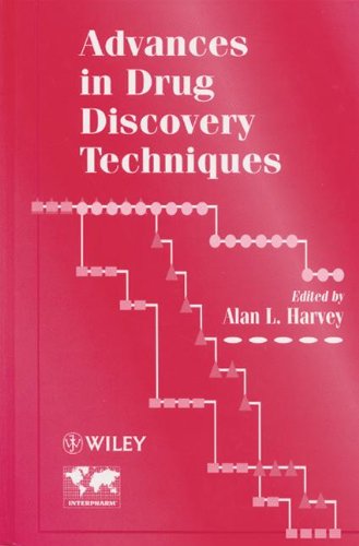 Advances in Drug Discovery Techniques