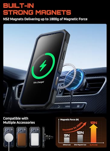Image of SUPCASE for iPhone 17 Pro Max Case with Tempered Glass Screen Protector