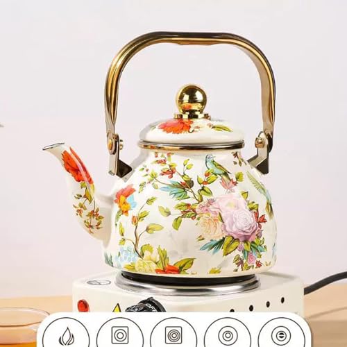 Bouilloire multifonction de cuisine 1,2 L avec couvercle amovible et poignée ergonomique - 6