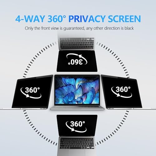 Halooive 4-Way Laptop Privacy Screen Shield 15.6 Inch,Removable 16:9 Aspect - 3