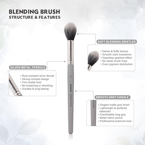 Image of Isomars Creative Blending Brush Set of 6 for Artists & Painters | Professional soft blending brushes for watercolor, acrylic, gouache, ink and oil painting with ergonomic grey handles
