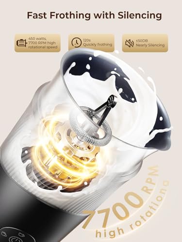 Image of Large Capacity Milk Frother: 4-in-1 Electric Milk Steamer 350ml, 7700RPM High Speed, 120s Fast Frothing, Hot & Cold Foam Maker, Helpful Stainless Steel for Latte - Grayish Black