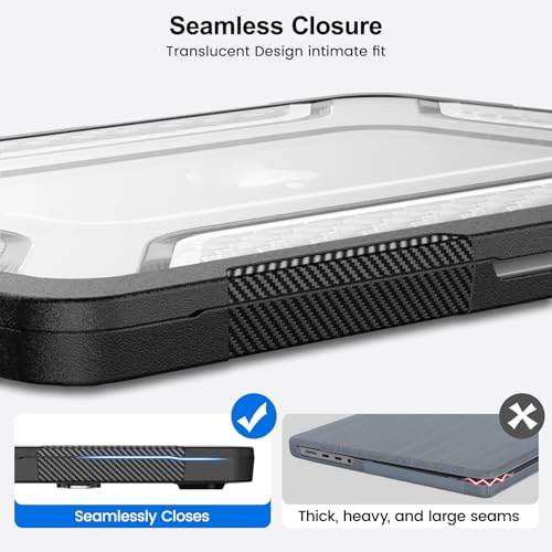 Protector MacBook Pro 14 ideal para trabajar en cafeterías y viajes en tren 6