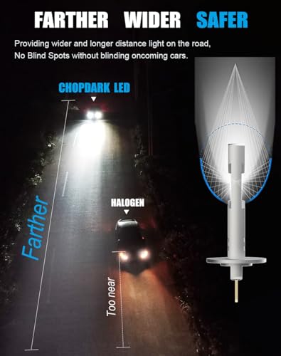 Bombillas LED para faros antiniebla H1 6500K 2 pcs miniatura 6