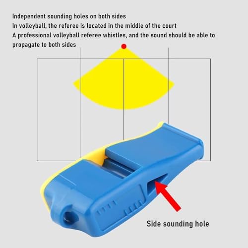 Silbato para árbitro Tbest deportivo sonido claro miniatura 4