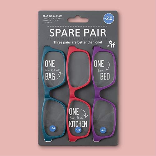 IF Spare Pair - Reading Glasses +2.0 (Brights), Turquoise/Red/Purple