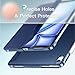 JETech Case ONLY for iPad Air 11-Inch M4/M3/M2 (2026/2025/2024), iPad Air 5/4 (2022/2020 5th/4th Generation 10.9-Inch), Slim Stand Hard Back Shell Cover with Auto Wake/Sleep (Deep Navy)