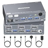 AOOCOO DisplayPort KVM Switch 8K