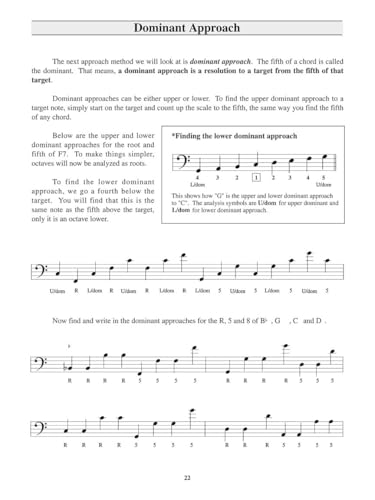 image for Building Walking Bass Lines Jazz and Blues Bass Instruction Book | Onl