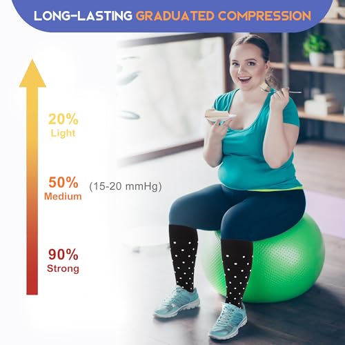 Image of LEVSOX Plus Size Compression Socks for Women Men Wide Calf Extra Large 15-20 mmHg Knee High Sock for Nurses Pregnant Travel