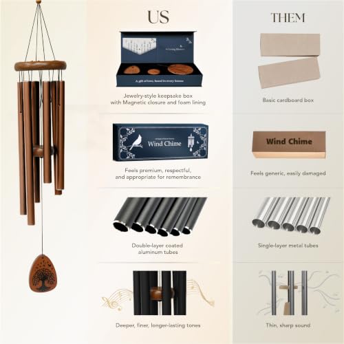 Image of Memorial Wind Chimes Gifts, Sympathy Gift Baskets, Bereavement Gift Idea, Grief, Sympathy Gifts for Loss of Loved One Husband Wife, Miscarriage Gifts for Mothers - Copper