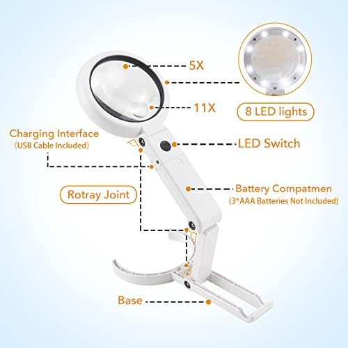 Leselupe ENJOHOS 5X 11X Handlupe mit 8 LED Licht und faltbarem Ständer