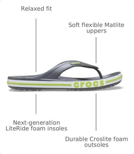 Image of Crocs Unisex Adult Bayaband Slide Sandals