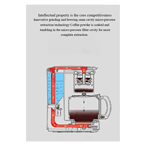 LNLYF Frisch gemahlene Kaffeemaschine Haushalt automatische All-in-One-Maschine Amerikanisches Kaffee-Brewing-Mini… – Bild 6