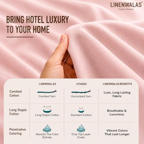 Image of LINENWALAS 100% Cotton Fitted Bedsheet, 400tc Long Staple Imported Egyptian Cotton, Soft, Premium Bed Sheet with Pillowcase for King Bed All-Around Elastic for 4-8 Inch Mattresses (72 inch x78 inch, Blush)