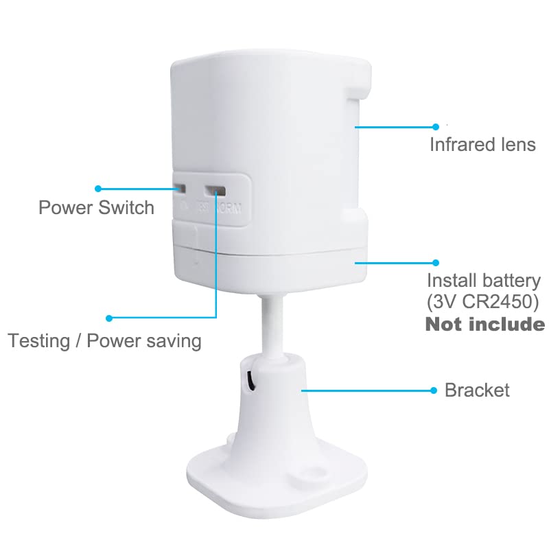 SOUJAMAO-Motion-Detector-Sensor-for-Alarm-System-hub-Needed