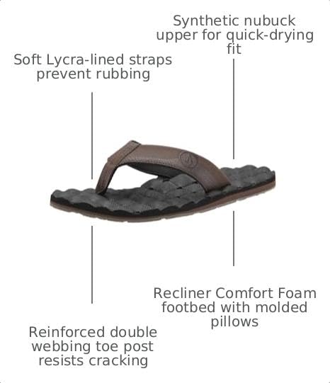 Image of Volcom Men's Recliner Sandal Flip Flop