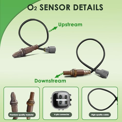 Sensor de Oxígeno para Toyota RAV4 2013-2018 y Camry 2012-2017 miniatura 3