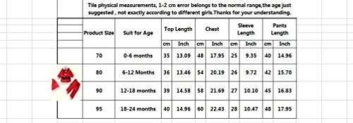 Le SSara 3 stuks kerstman outfit kostuum hoed + jas + broek - Afbeelding 4