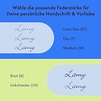 Lamy safari yellow Füller mit polierter Stahlfeder in Strichbreite B – Ansicht 5