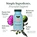 Semaine Peri/Menopause Essentials, 60 Ct. - Fuller Hair, No More Hot Flashes, Hormone Balance, Better Sleep & More - Clinically-Studied, Non-Hormonal Formula