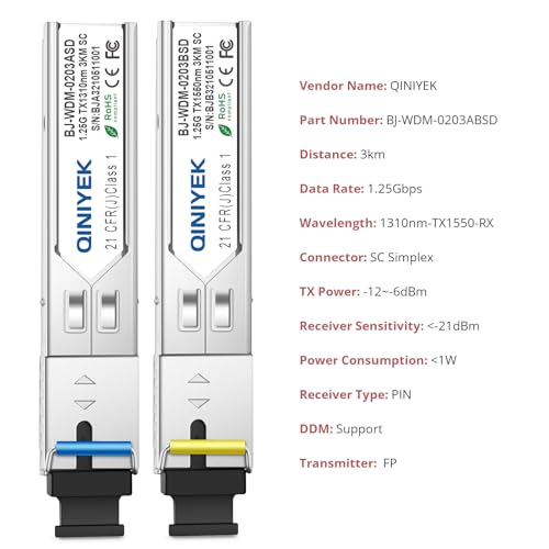 Image of 1 Pair simplex SC Module 3KM, 1.25G Single-Mode Fiber Connector, SFP-WDM-SM 1000BASE BiDi 1310nm /1550nm SFP Transceiver Module