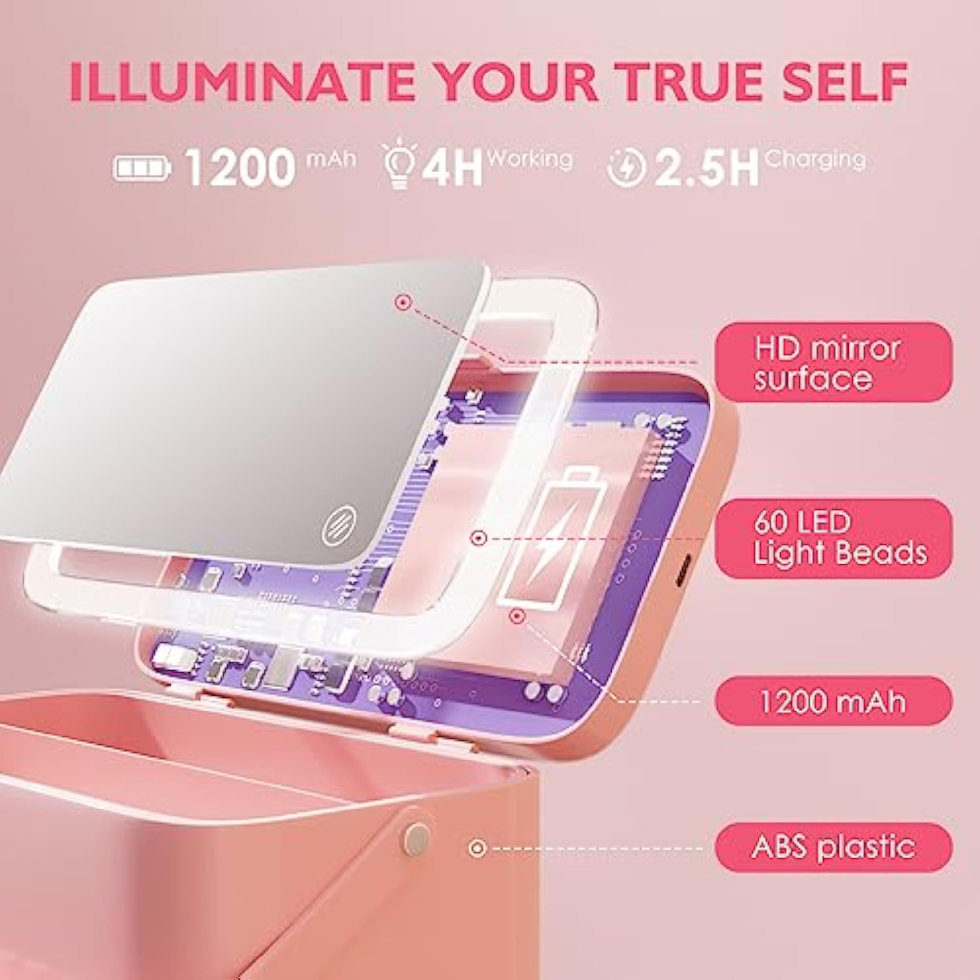Makeup Train Case with Mirror and Light, Portable Organizer