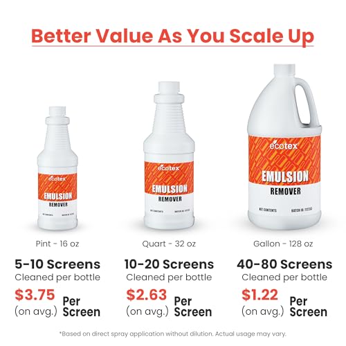 image for Ecotex® Screen Printing Emulsion Remover (Pint - 16oz.) - Diazo Photo