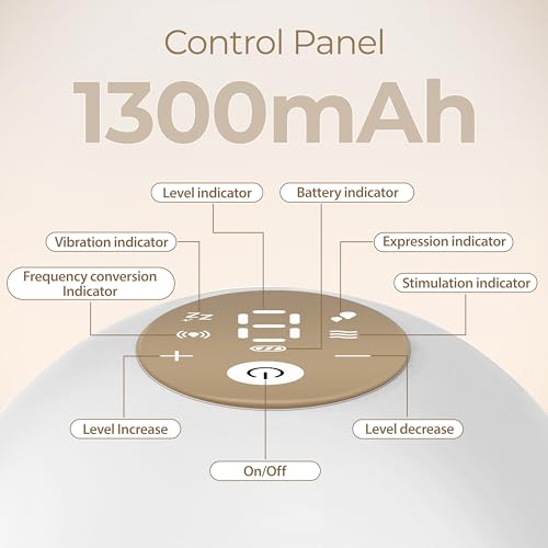 Image of LuvLap Glory Hands-Free Electric Breast Pump for Breastfeeding, Wearable, Portable, 4 Modes & 9 Suction Levels, Type-C Fast Charging, 24mm Breast Shield, Includes 19 /21 /27mm Soft Flange Inserts, White